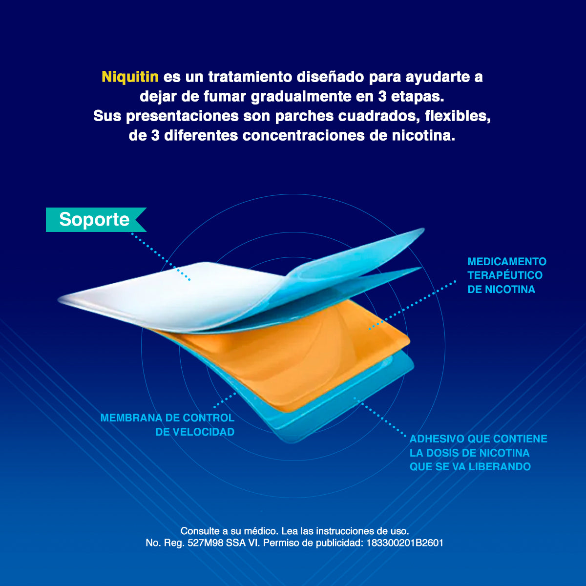 NiQuitin Etapa 3 Parches De Nicotina Para Dejar De Fumar