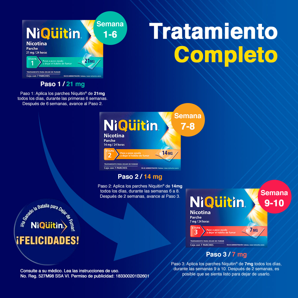 NiQuitin Etapa 3 Parches De Nicotina Para Dejar De Fumar