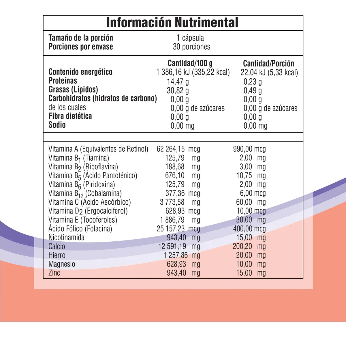 Gelcavit 9m Con 30 Cápsulas Pharmacaps