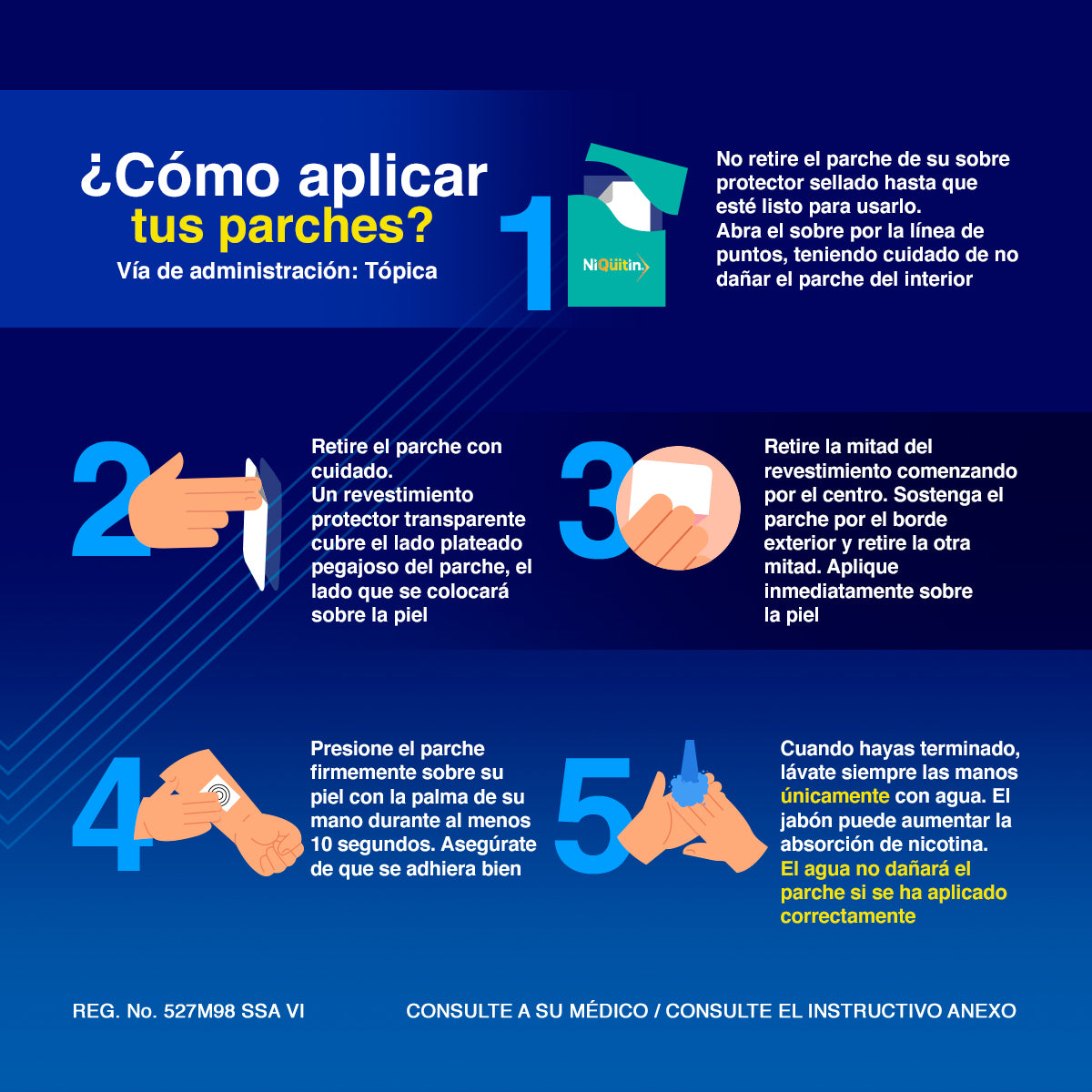 NiQuitin Tratamiento Completo Para Dejar De Fumar