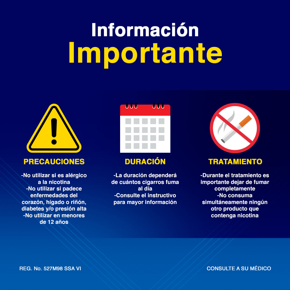 NiQuitin Etapa 1-3 Pack Tratamiento Para Dejar De Fumar