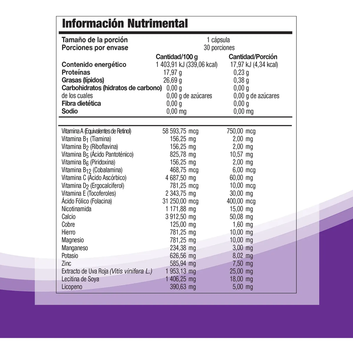 Gelcavit Gem Con 30 Cápsulas Pharmacaps