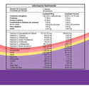Maxivit Jalea Real Y Ajo Deodorizado Con 30 Caps Pharmacaps