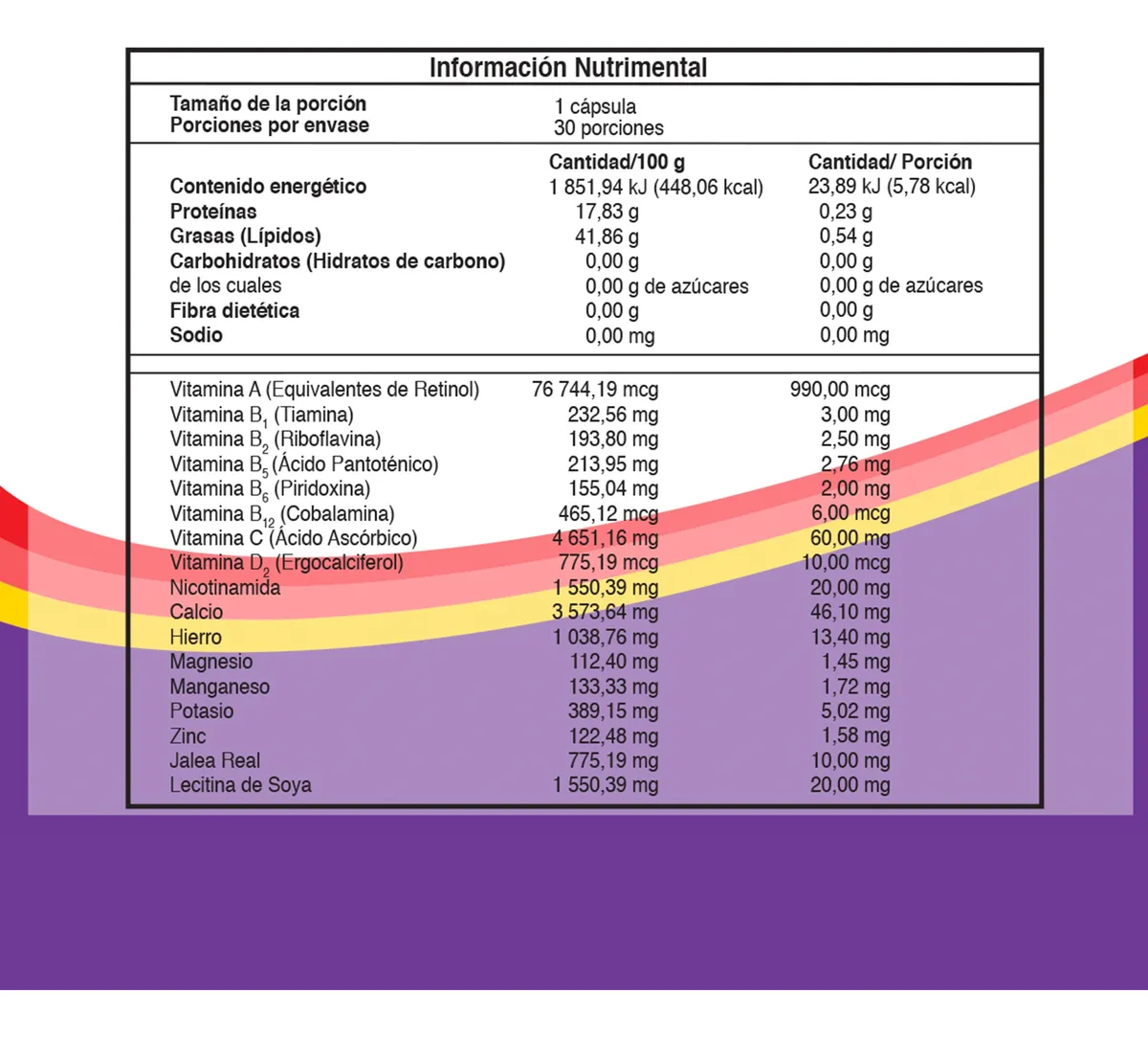 Maxivit Jalea Real Y Ajo Deodorizado Con 30 Caps Pharmacaps