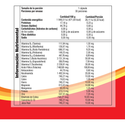 Gelcavit Q10 Con 30 Cápsulas Pharmacaps
