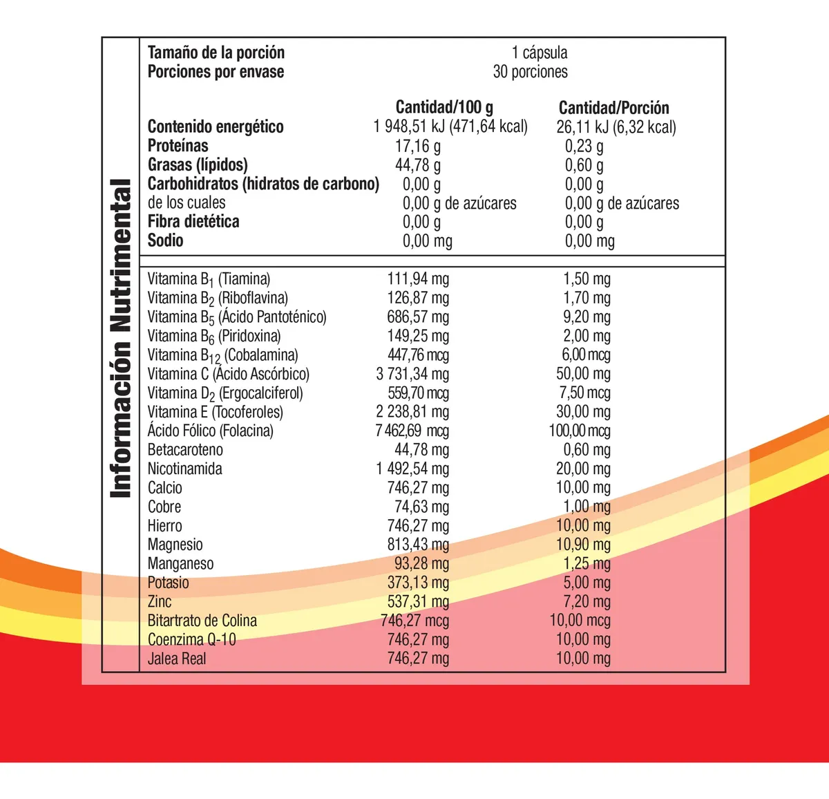 Gelcavit Q10 Con 30 Cápsulas Pharmacaps